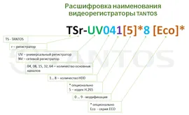 Tantos TSr-NV04154